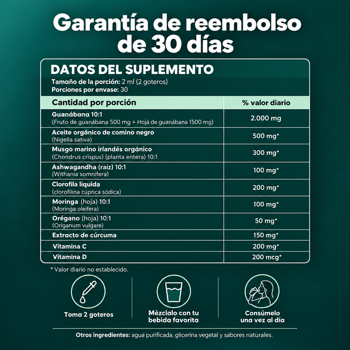 Orelvie - Gotas de Guanábana: Garganta Despejada y Vientre Ligero
