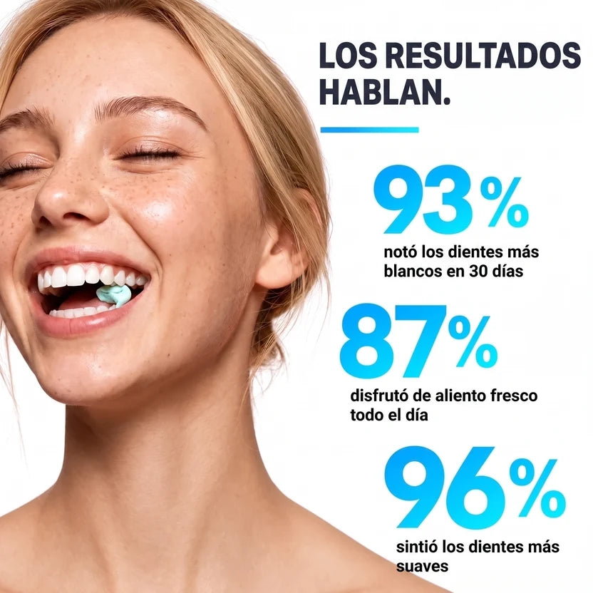 Chicle Blanqueador Premium