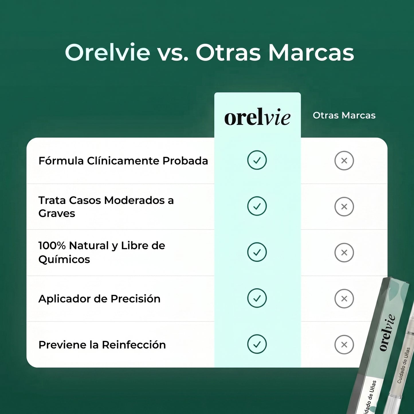 Lápiz para el Cuidado y Restauración de Uñas by ORELVIE™