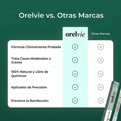 Lápiz para el Cuidado y Restauración de Uñas by ORELVIE™