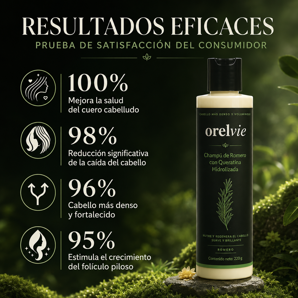 Champú de Romero Anticaída by Orelvie