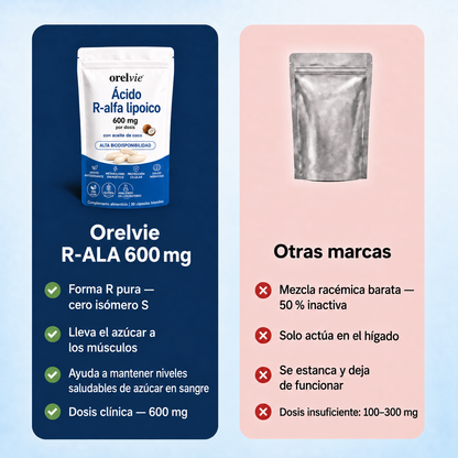 Ácido R - Alfa Lipoico by Orelvie