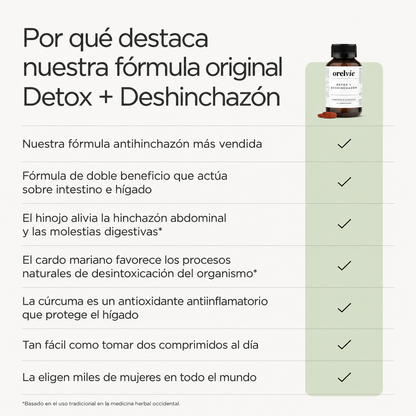 Fórmula Desintoxicante y Antihinchazón by Orelvie