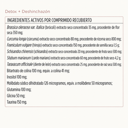 Fórmula Desintoxicante y Antihinchazón by Orelvie