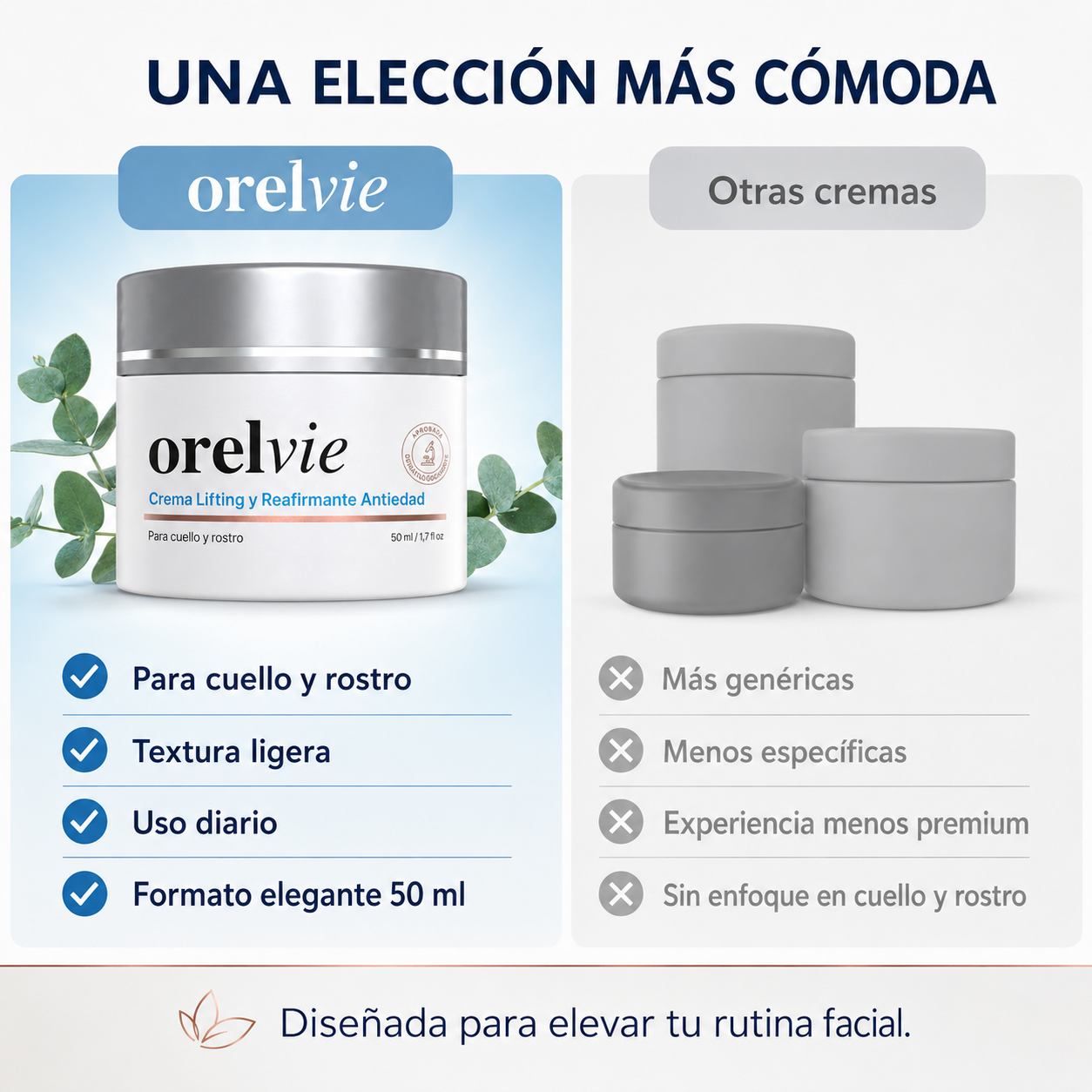 OrelvieMD CREMA ANTIEDAD