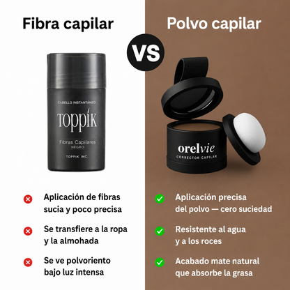 Densificador Capilar by Orelvie