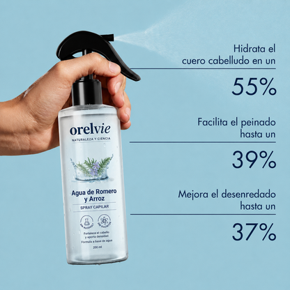 Spray Capilar de Romero y Agua de Arroz