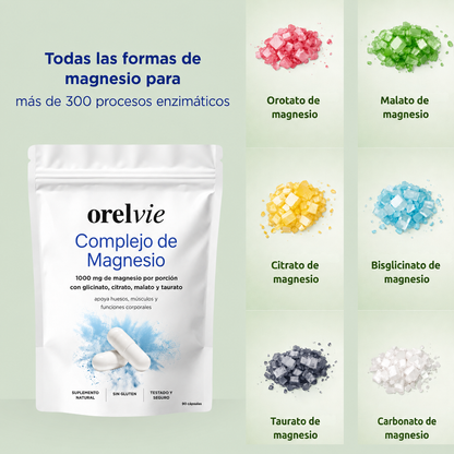 Orelvie- Complejo de magnesio