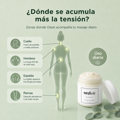Mama Orelvie - Crema Para Neuropatía