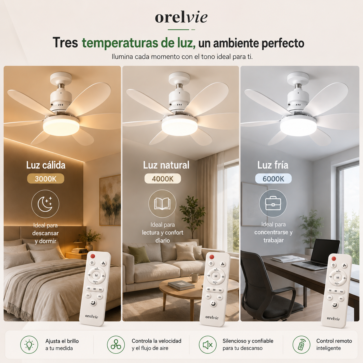 Ventilador Lámpara con Control Remoto by Orelvie