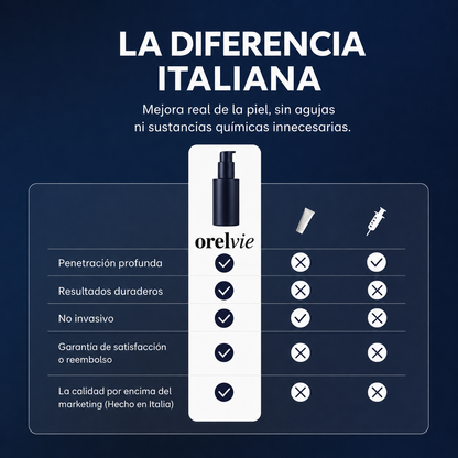 Crema facial antiedad by Orelvie