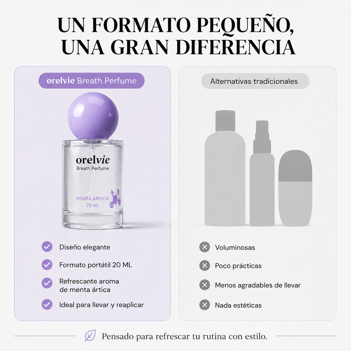 Perfume para el aliento by Orelvie