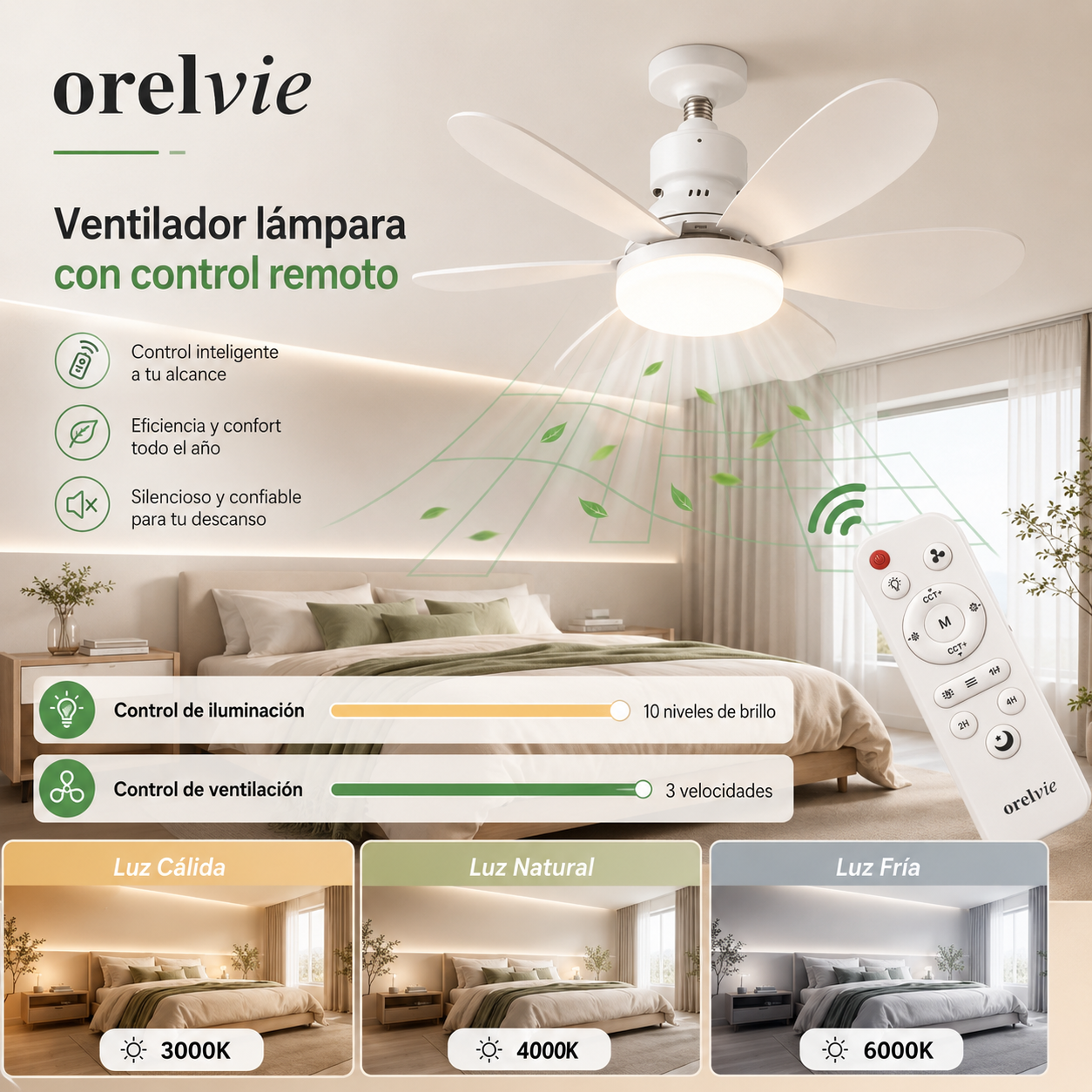 Ventilador Lámpara con Control Remoto by Orelvie