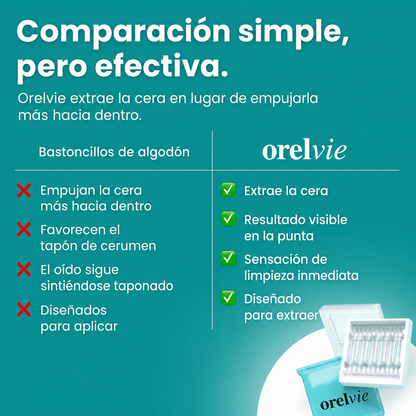 Limpiador de Oídos Reutilizable by Orelvie