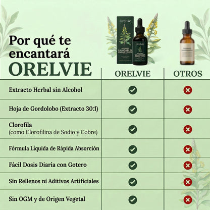 ORELVIE - Extracto de Gordolobo y Clorofila (Solución Definitiva Para Fumadores)