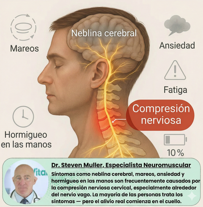 MagicPro 2.0: Recupera tu Postura y tu Energía Hoy