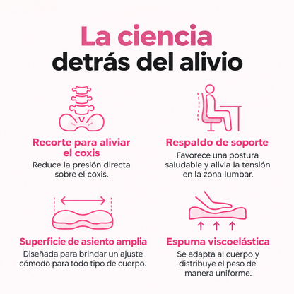 Orelvie™ - Cojín Ortopédico