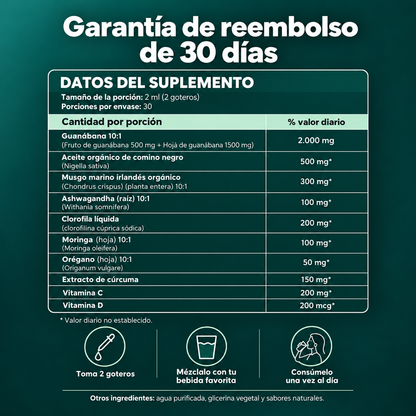 Orelvie - Gotas de Guanábana: Garganta Despejada y Vientre Ligero