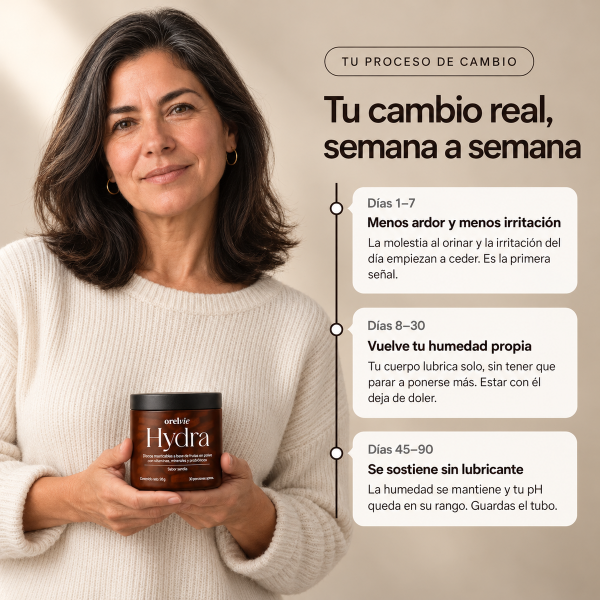 Hydra - Vuelve A Disfrutar De Tu Intimidad