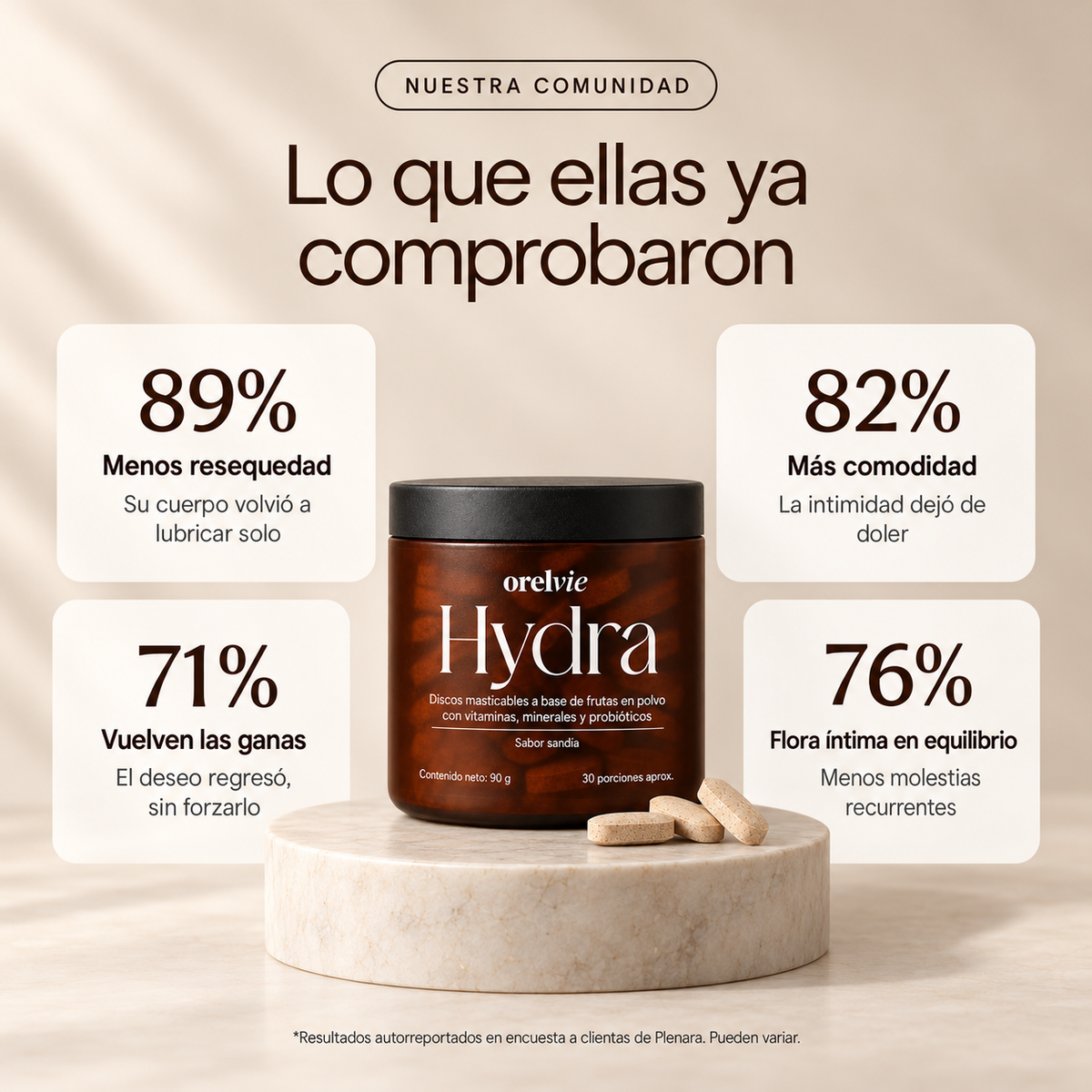 Hydra - Vuelve A Disfrutar De Tu Intimidad