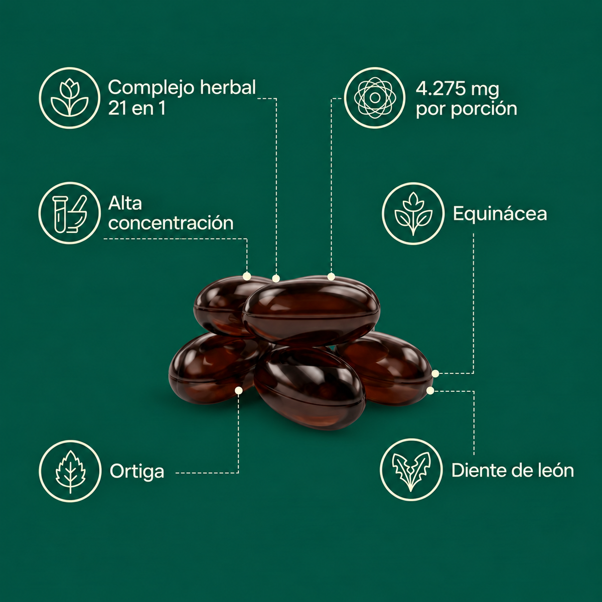 Cápsulas blandas de drenaje linfático Orelvie®