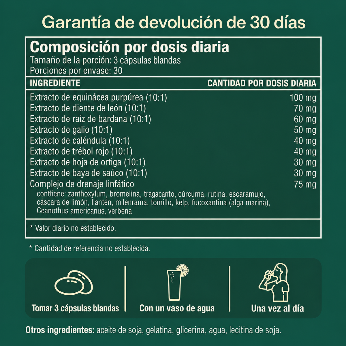 Cápsulas blandas de drenaje linfático Orelvie®