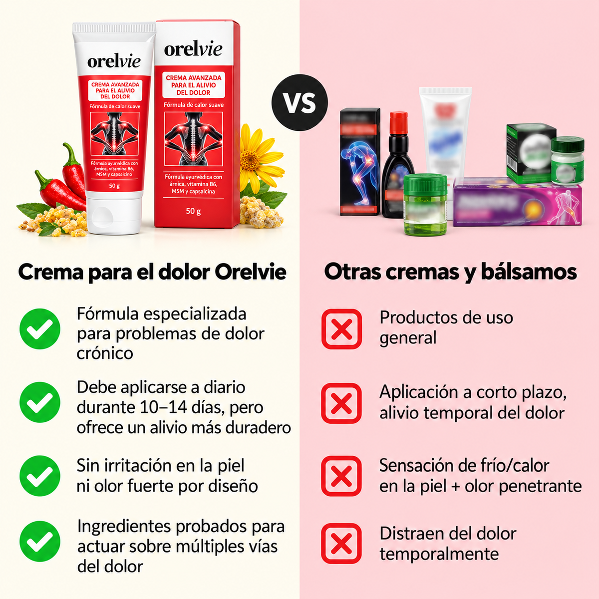 Orelvie Crema Calor Alivio