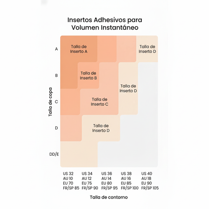 Inserciones Adhesivas BRA™: Realza + Modela