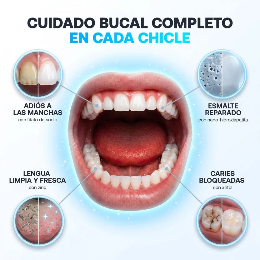 Chicle Blanqueador Premium