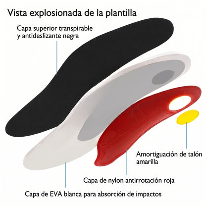 Plantillas Correctoras by Orelvie