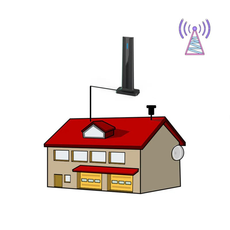 HDTV Antena Interior - Sin Mensualidades