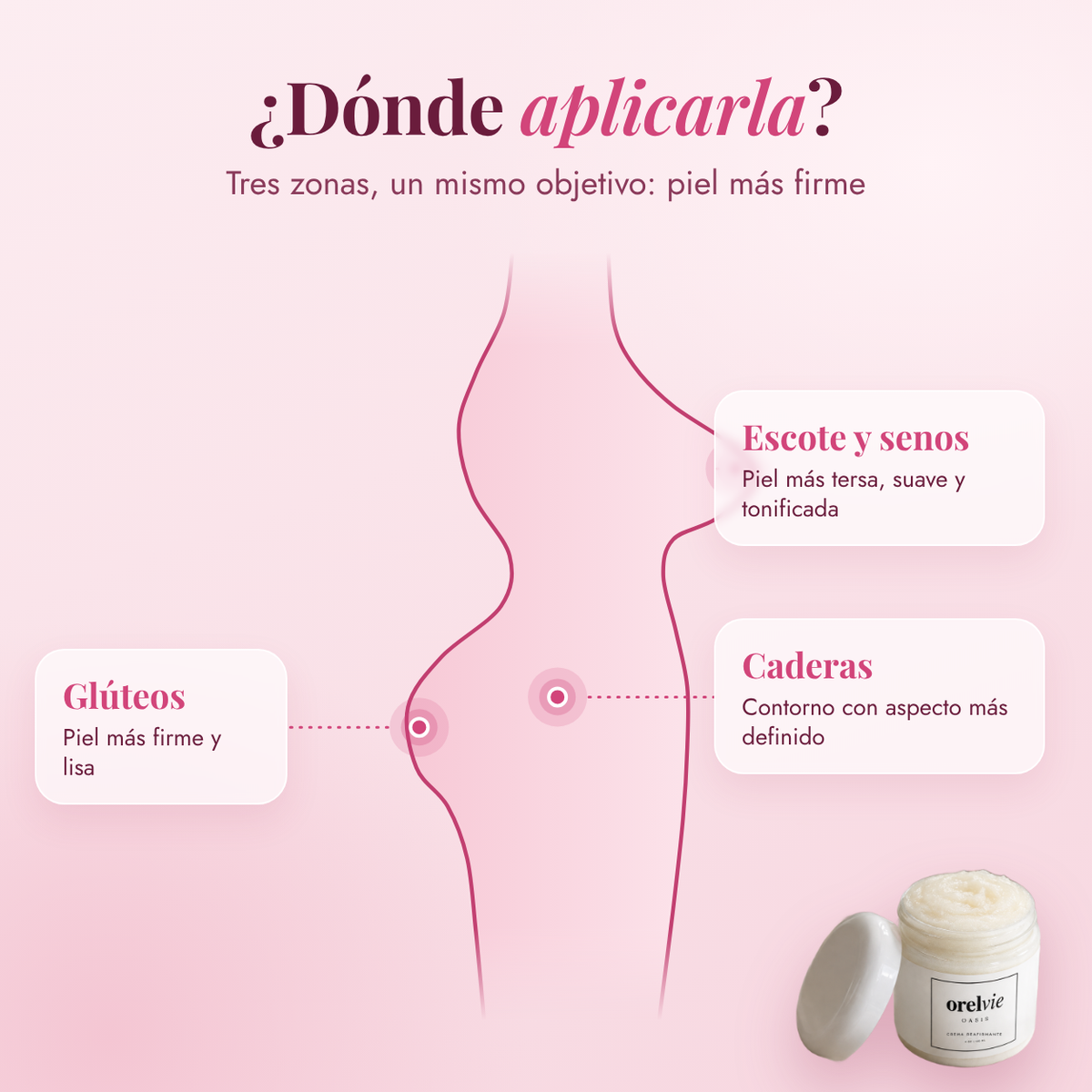 Mama Orelvie - Crema Reafirmante