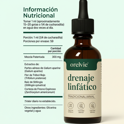 Orelvie Gotas de Drenaje Linfático - Detox Natural y Anti Hinchazón